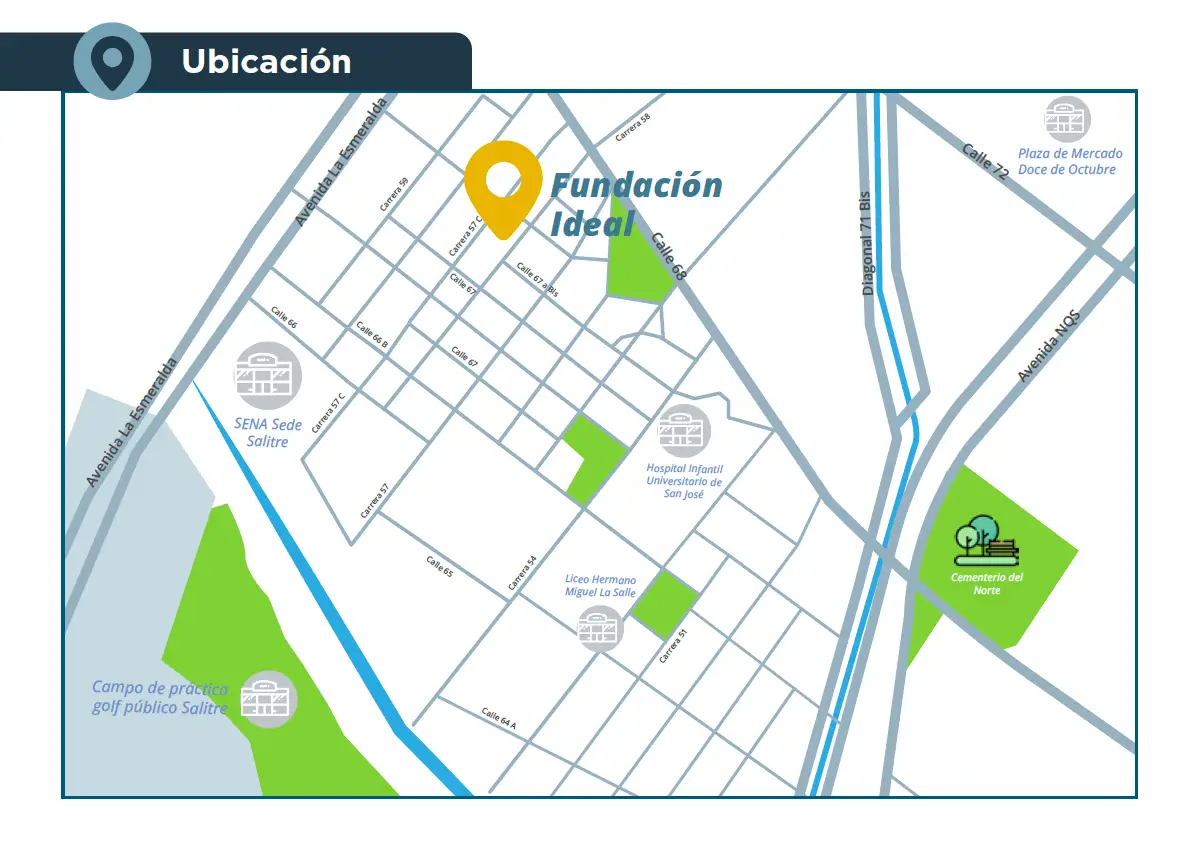 Espacios en arriendo 6 ubicacion fundacion